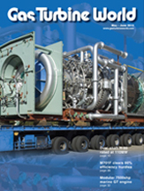 Gas Turbine World
